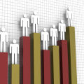 What is the Unemployment Rate in Indianapolis, Indiana?