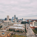 The Most Popular Industries for Employment in Indianapolis, Indiana